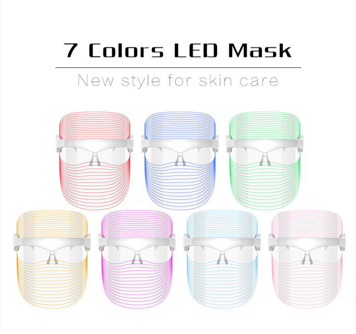 Infographic showing the 7-color LED light therapy face mask settings for different skin care benefits
